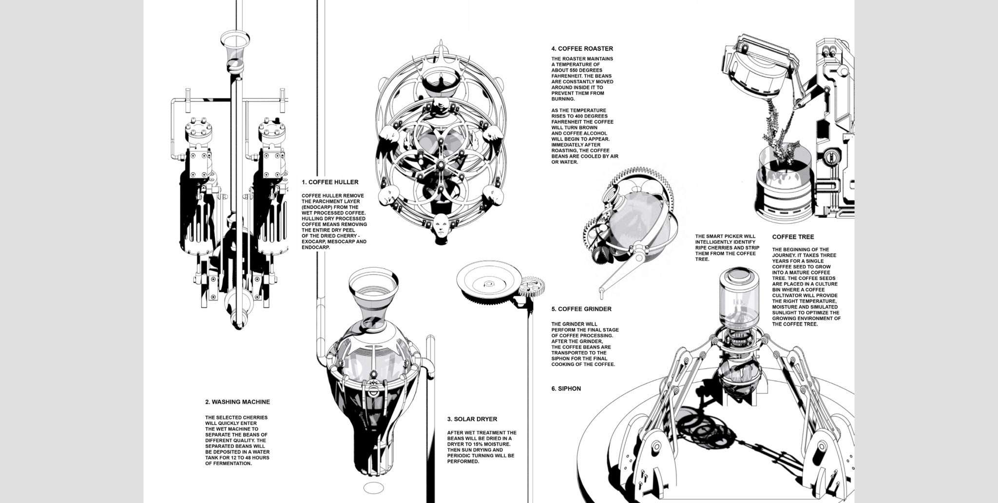 Chapter I: The Ancient Brew-gallery